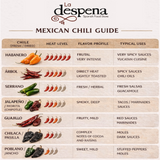 California Chili Pepper Dry 250g Bag - La despensa