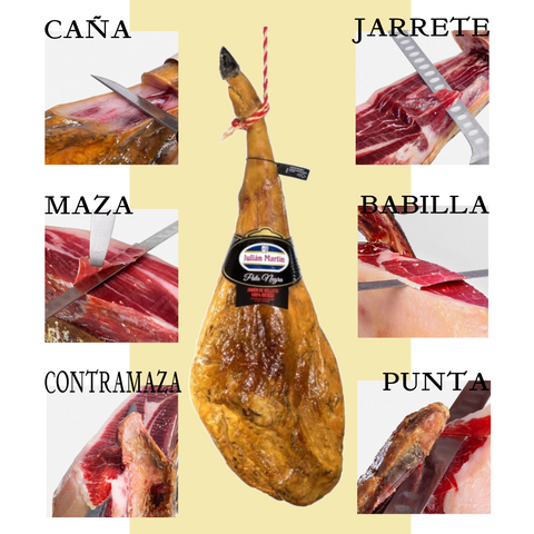 Iberian Acorn-fed Ham Julián Martín | Jamón de Bellota Ibérico Julián Martín